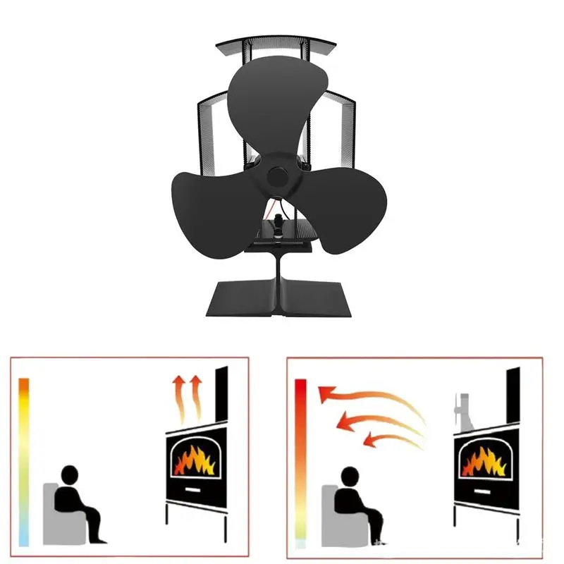

Heat Powered Stove Fan Eco Friendly Quiet Fireplace Fan Thermal Power Fireplace Accessories Fireplace Fan Fireplace Thermometer