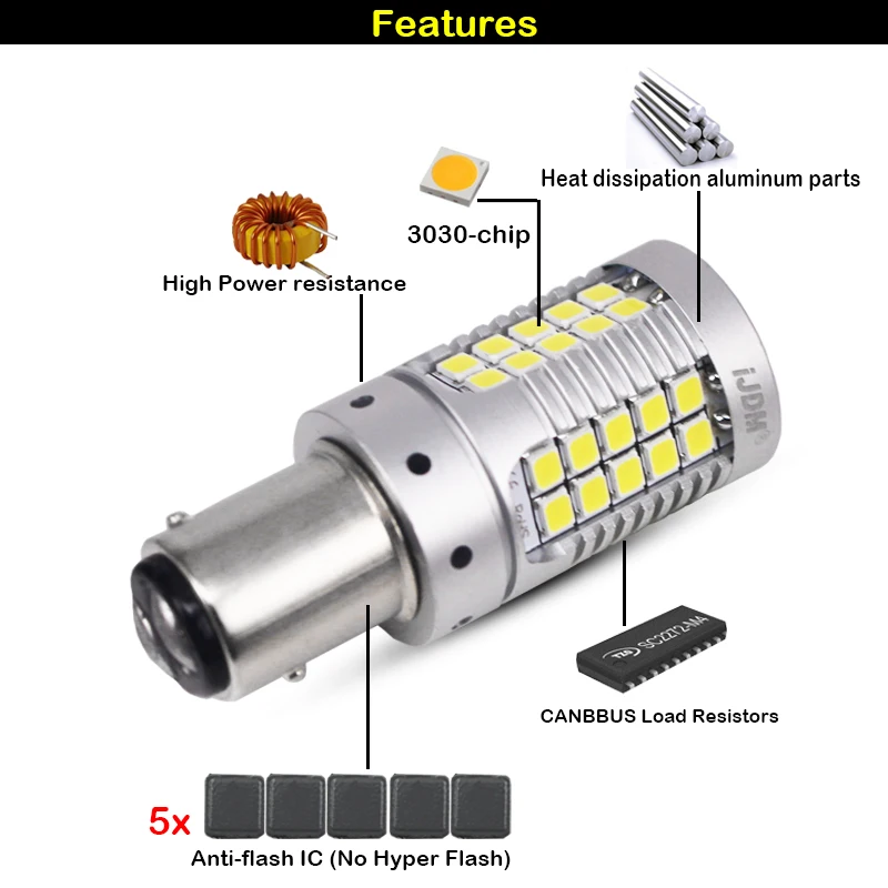 IJDM Canbus Автомобильный светодиодный стоп-сигнал/Хвост Свет 1157 P21/5 Вт BAY15d резервные фары заднего хода автомобиля и указатели поворота без Hyper флэш-12 V