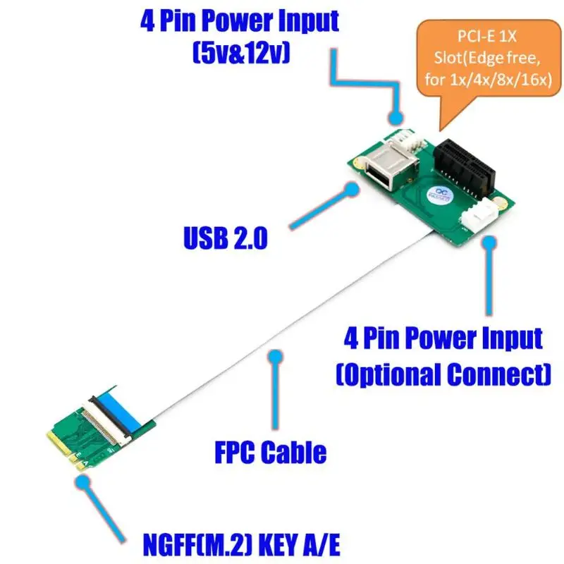 ALLOYSEED NGFF M.2 ключ A/E к PCI-E Express X1+ USB адаптер Riser Card с FPC кабелем