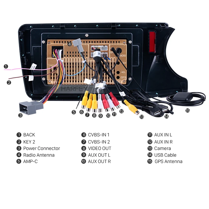 Cheap Harfey Android 6.0/8.1 10.1" 2Din Car Radio For Honda CITY LHD 2014 2015 2016 2017 GPS Multimedia Player Head Unit 4