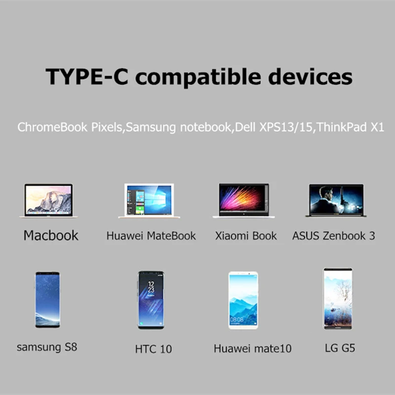 Trumsoon Type-C Thunderbolt to HDMI USB3.0 HUB Adapter SD TF Card Reader for MacBook Samsung Huawei Trumsoon Type-C Thunderbolt to HDMI USB3.0 HUB Adapter SD TF Card Reader for MacBook Samsung Huawei