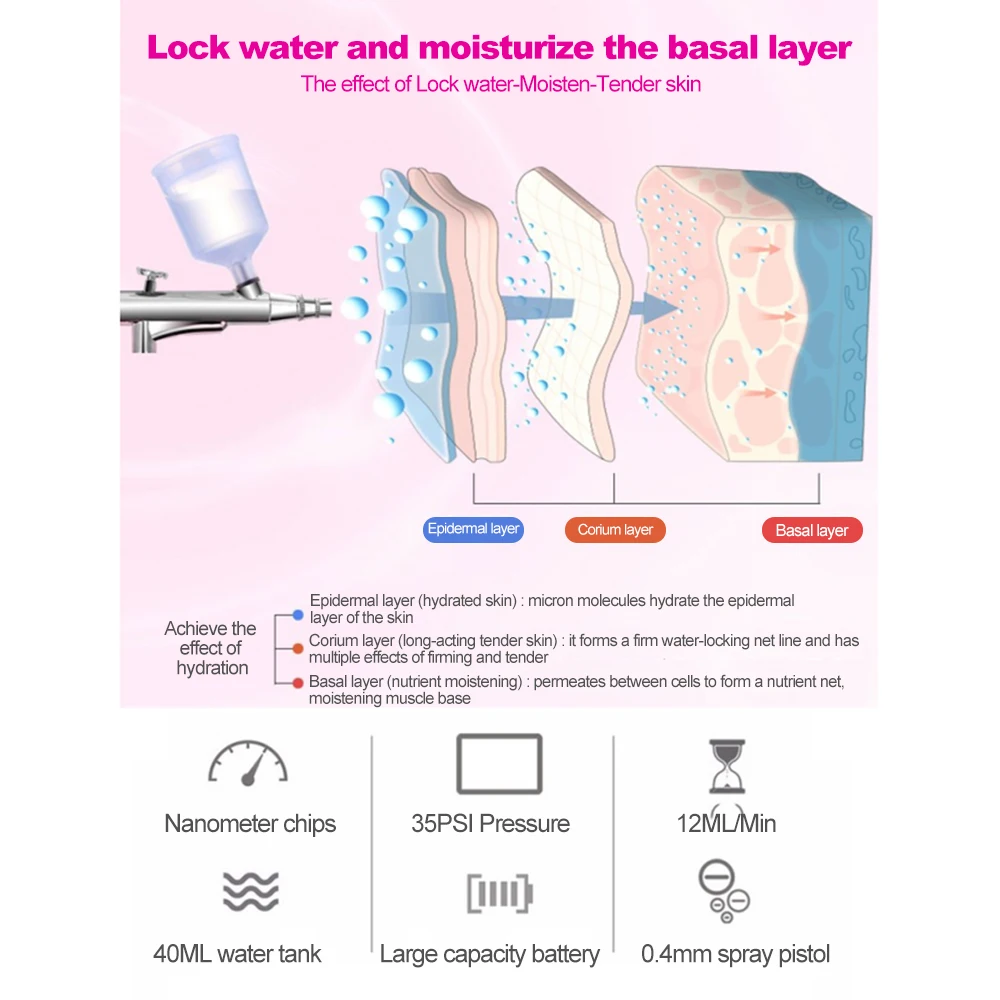 Для лица Кислородная Вода инъекции машина нано-hudrating спа машина для отбеливания кожи лица увлажняющий Розовый ЕС/США Тип