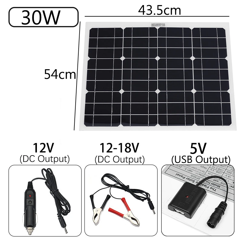 12inch11W DC12V вентилятор With1.2m(dc-ac) зажимы типа «крокодил»(USB 30WDC 5 V Панель солнечных батарей, три-регулировки скорости молчание Портативный вентилятор