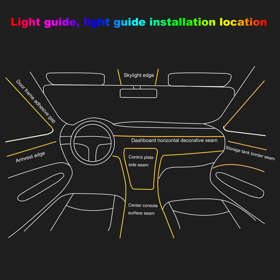 Универсальный 6 x RGB светодиодный 8 м оптоволоконный автомобильный декор для интерьера неоновая EL полоска светильник атмосфера лампа звук активный пульт дистанционного управления