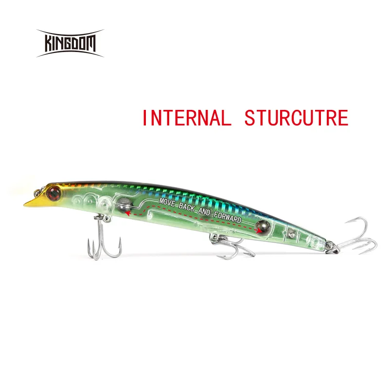 Kingdom Hot Floating Minnow Fishing Lures 95mm 8.1g 120mm 15.3g 130mm 21g Hard Baits High Quality wobblers Fishing tackle pesca Kingdom Hot Floating Minnow Fishing Lures 95mm 8.1g 120mm 15.3g 130mm 21g Hard Baits High Quality wobblers Fishing tackle pesca