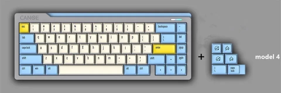  1 set DSA PBT Dye Sublimation Key Caps 60% Mechanical Keyboard Keycaps Godspeed Colour Matching For