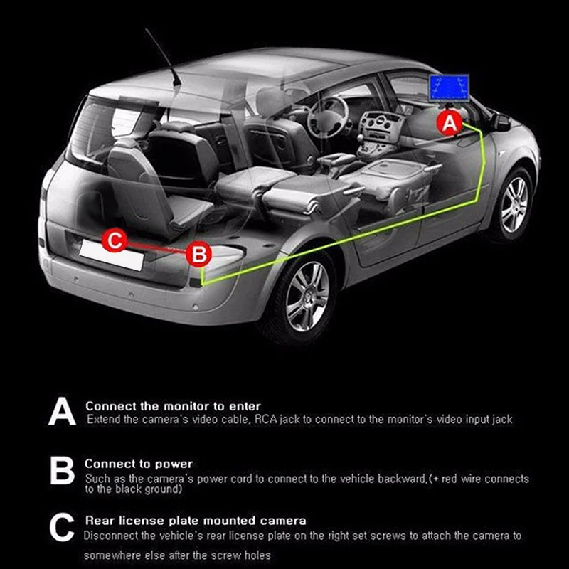 Новинка-Автомобильная камера заднего вида 170 ° для Bmw X6 E71 E72 X5 E53 E70 X3 E83