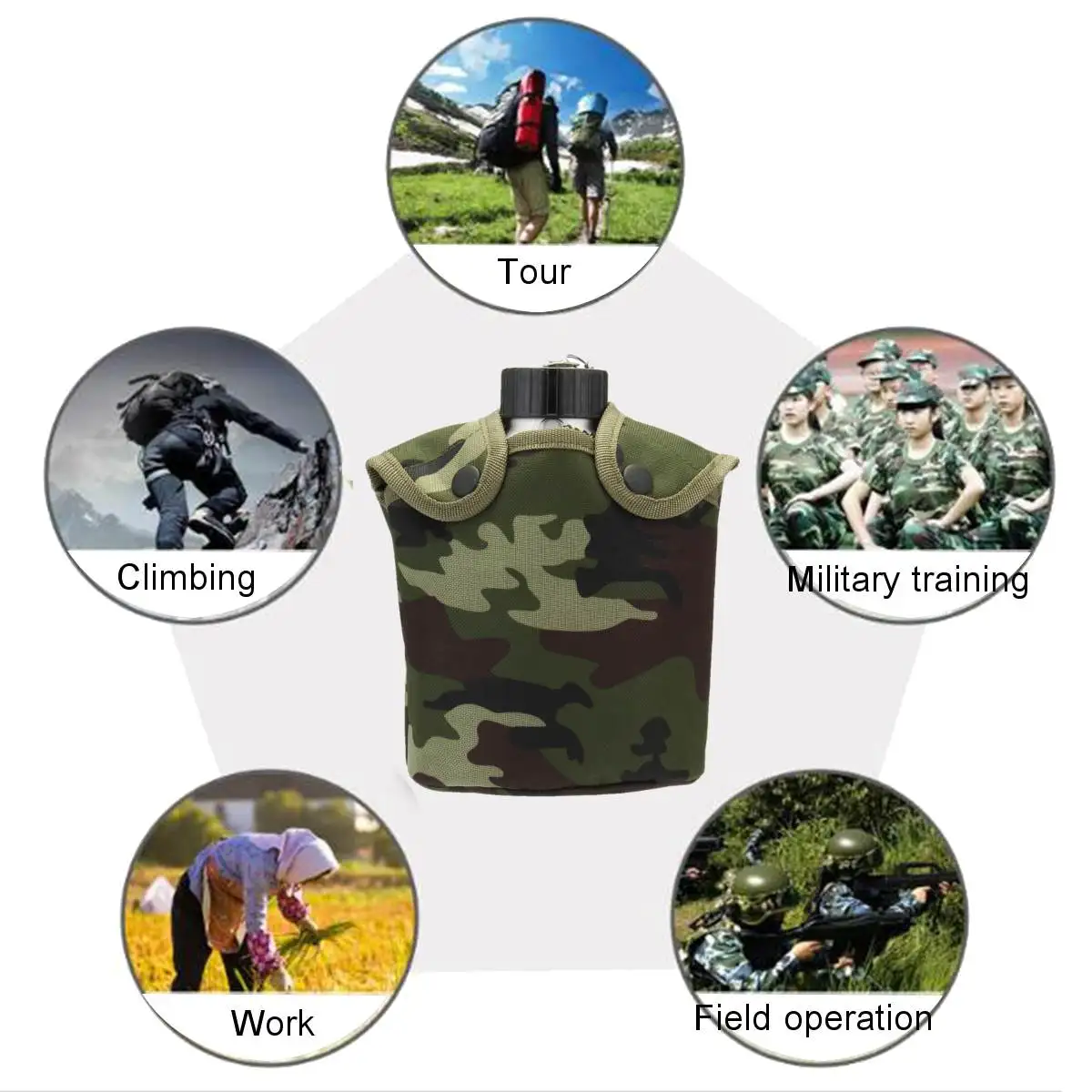1L cantina militar campo militar hervidor de agua al aire libre camping ejército botella de agua con cubierta de Nylon supervivencia tetera vajilla de la caja de Almuerzo