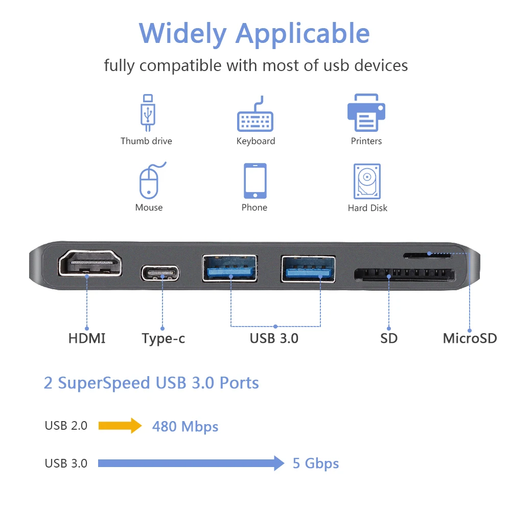 Redlai USB C Hub к HDMI 4K 2 3 0 PD SD/TF слот для кардридера адаптер MacBook Pro/Air 2018 2019 ноутбука Type