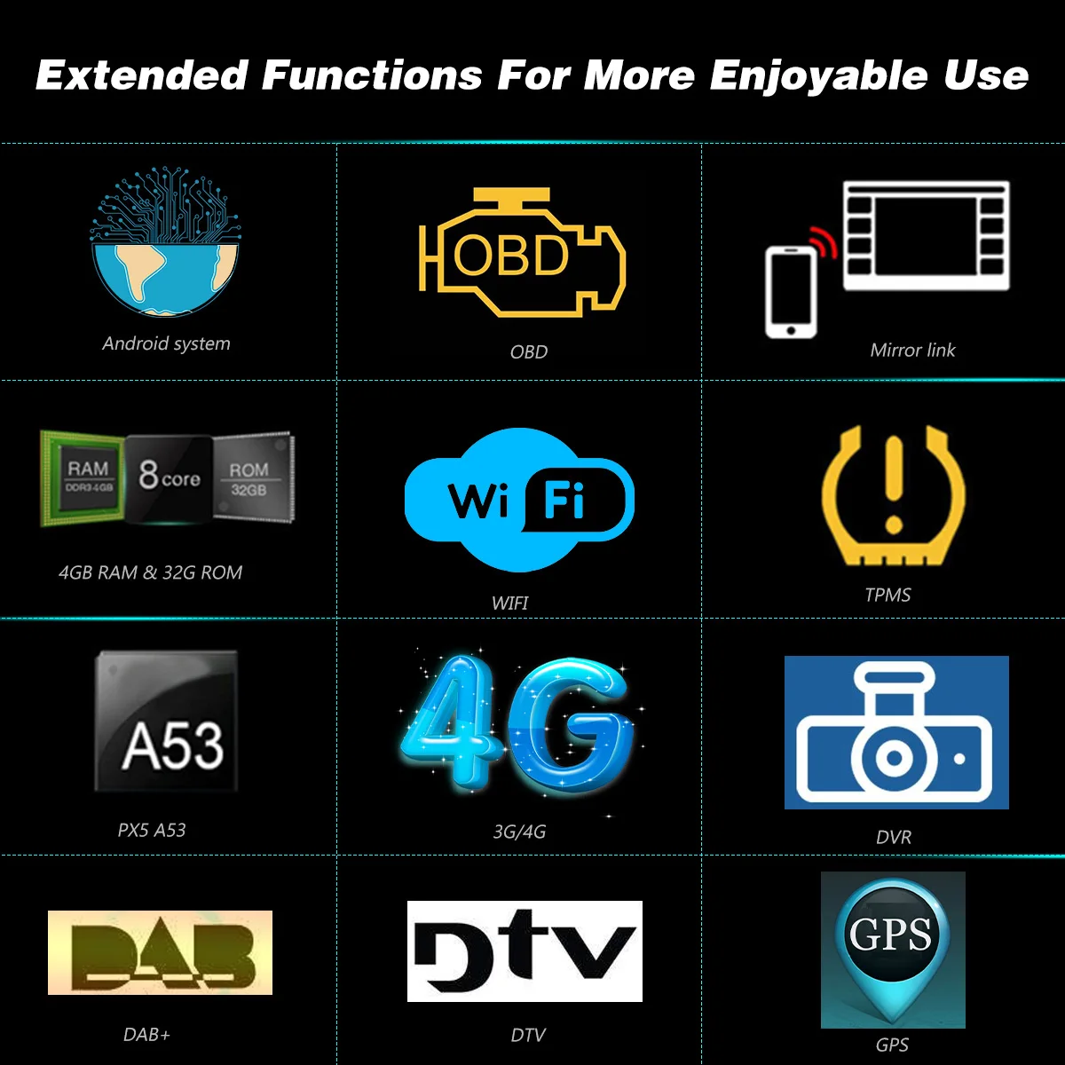 " Автомобильный 1 Din мультимедийный Android 8,0 1+ 16G Wifi резервная Bluetooth Камера DVR RDS USB Gps навигация для BMW E46 M3 Rover 75 MG ZT