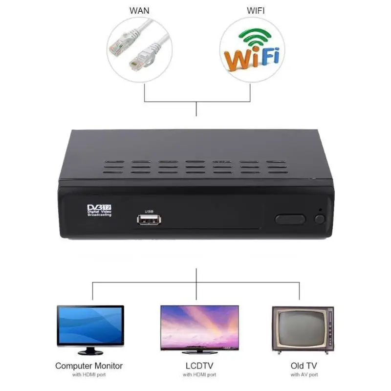 Vanpower мини ТВ коробка DVB T/T2 приемник 3D цифрового видео наземного HD 1080 P 32 MB H.264