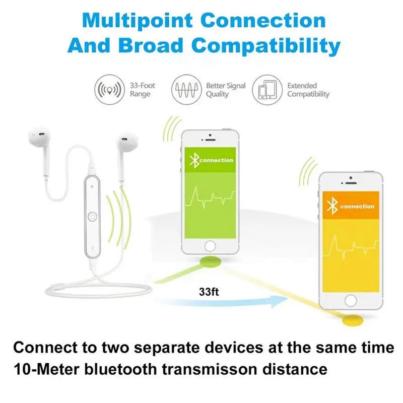 Универсальные беспроводные наушники для телефона с Bluetooth стерео унисекс
