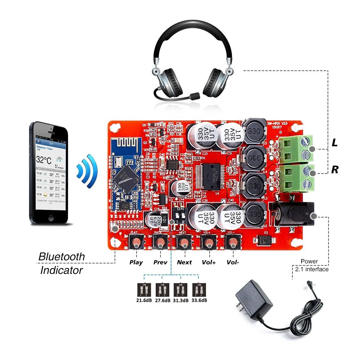 LEORY DC 8-24 в 50 Вт+ 50 Вт беспроводной цифровой HIFI Bluetooth аудио приема усилитель мощности TDA7492 чип