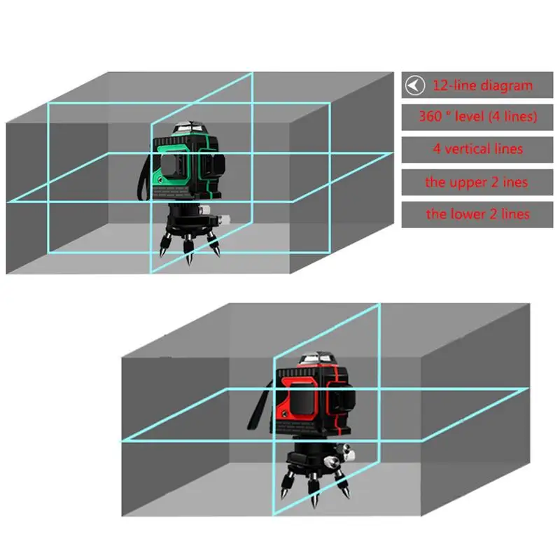 3D IP54 Waterproof 12 Lines Green Laser Levels Self-Leveling 360 Horizontal And Vertical Cross Super Powerful Green Laser Beam