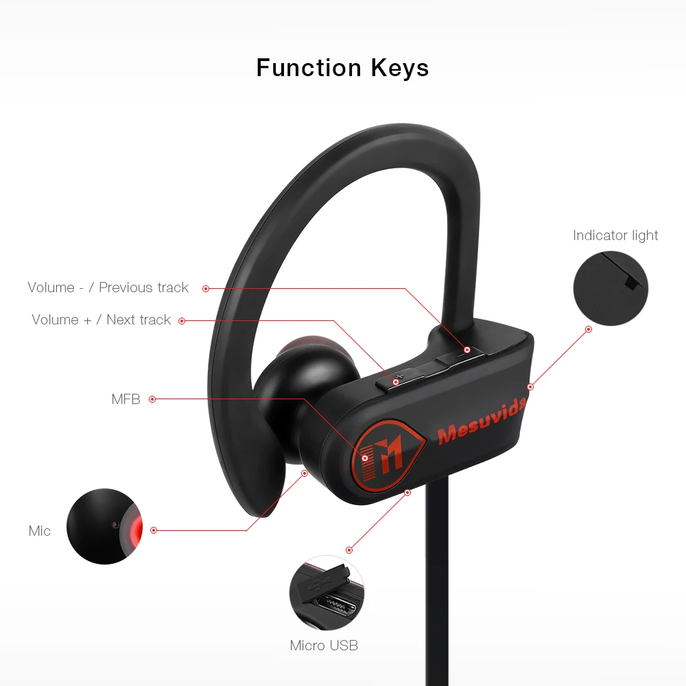 Mesuvida V9 Bluetooth 4 1 Беспроводной спортивные гарнитуры|Наушники и гарнитуры| |
