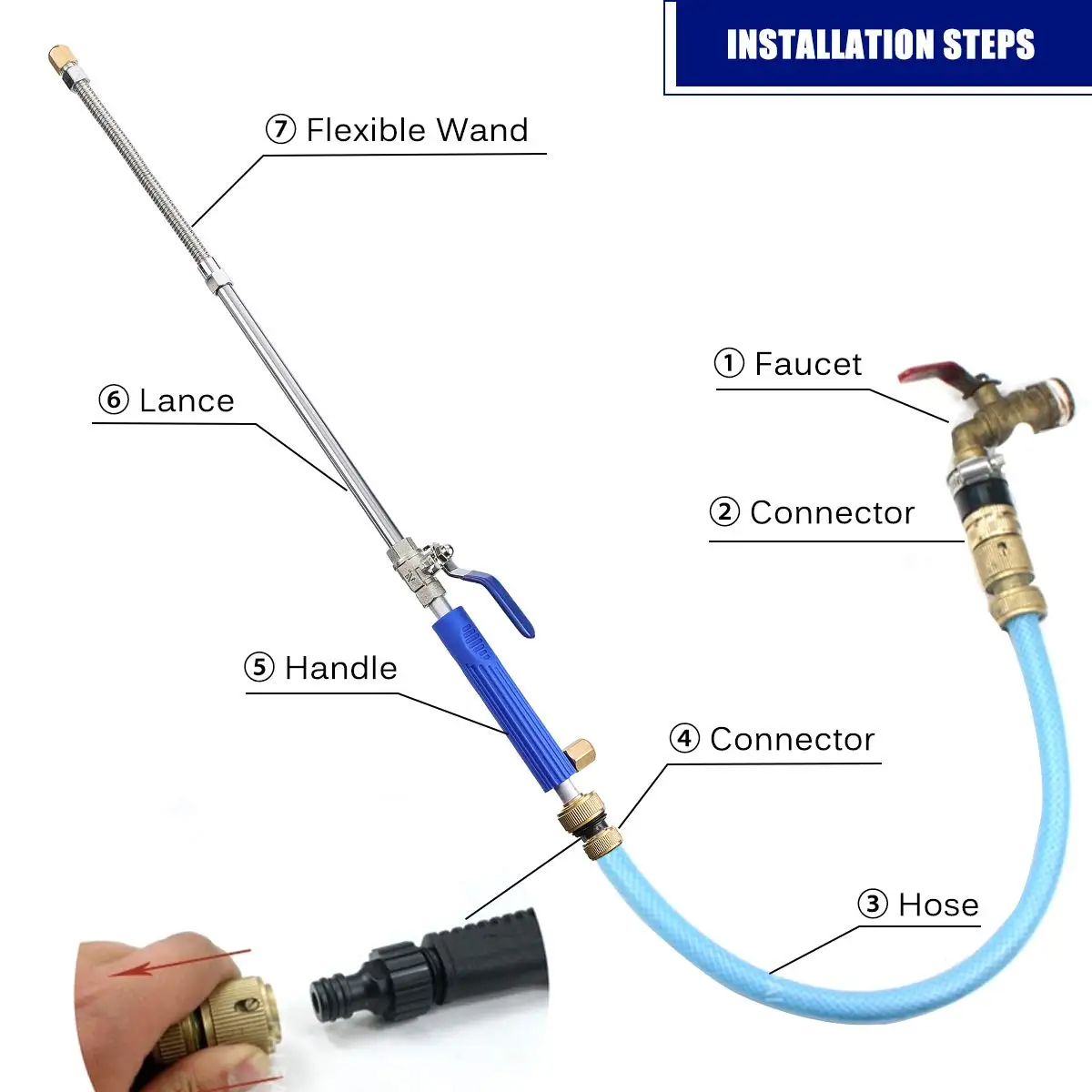 

High Pressure Wand Improved Power Washer Water Hose Nozzle Hydro Water Jets Car wash Watering Cleaning Tool