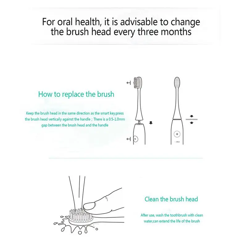 Лучшая звуковая вибрационная электрическая зубная щетка, сменная электрическая зубная щетка для SmartSonic+ T3 T5 T6 T8 T10