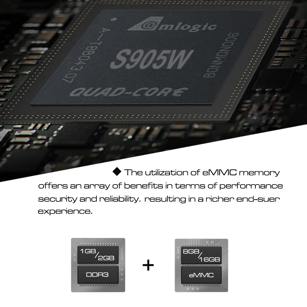 Приставка Смарт ТВ T96 Mars Android 7 1 2 + 16 ГБ S905W 4 ядра Wi Fi 4K Bluetooth DLNA HD2.0|ТВ-приставки и