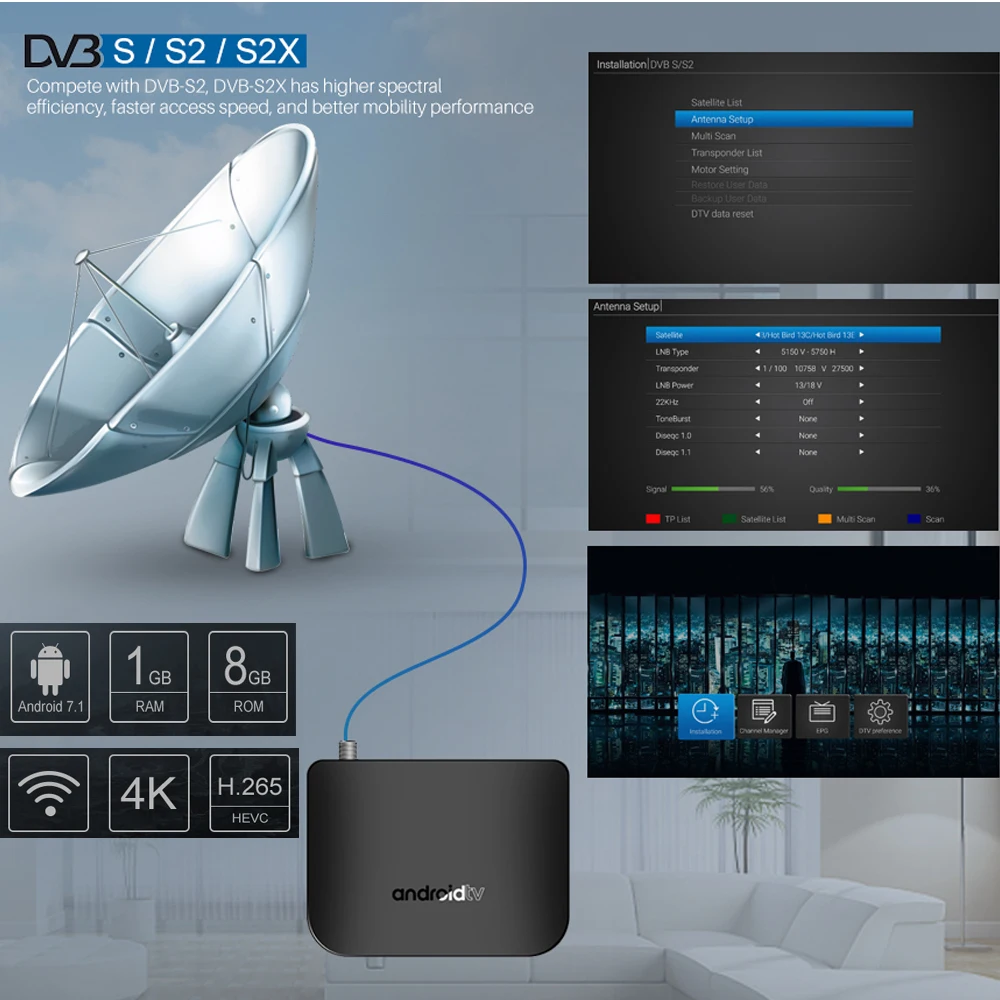 M8S PLUS DVB-S2/S2X/S спутниковый ресивер цифровой Android tv Box S905D четырехъядерный 1 ГБ 8 ГБ 1080p 4K Wifi Youtube Google Play Store