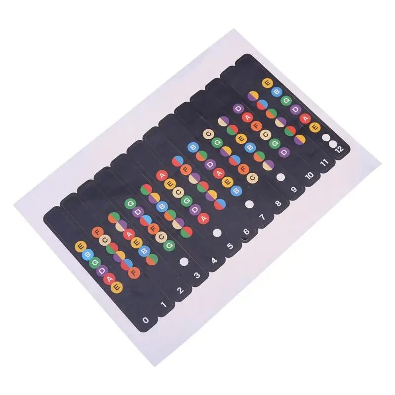 

Guitar Fretboard Notes Map Labels Beginner Fingerboard Fret Scale Mark Sticker Decals for 6 String Guitar Training Accessaries