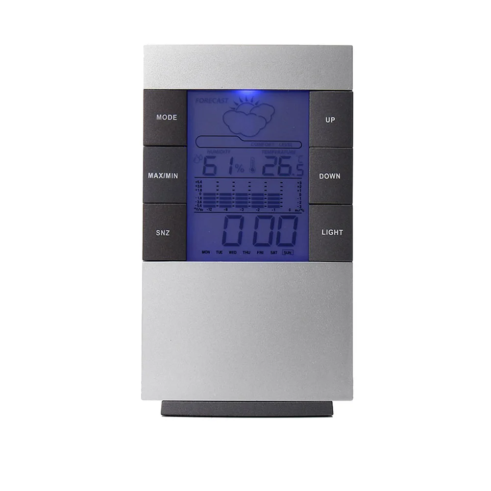 

LCD Humidity Clock Alarm Clock No Battery Include Indoor Humidity Backlight for Basement Warehouse