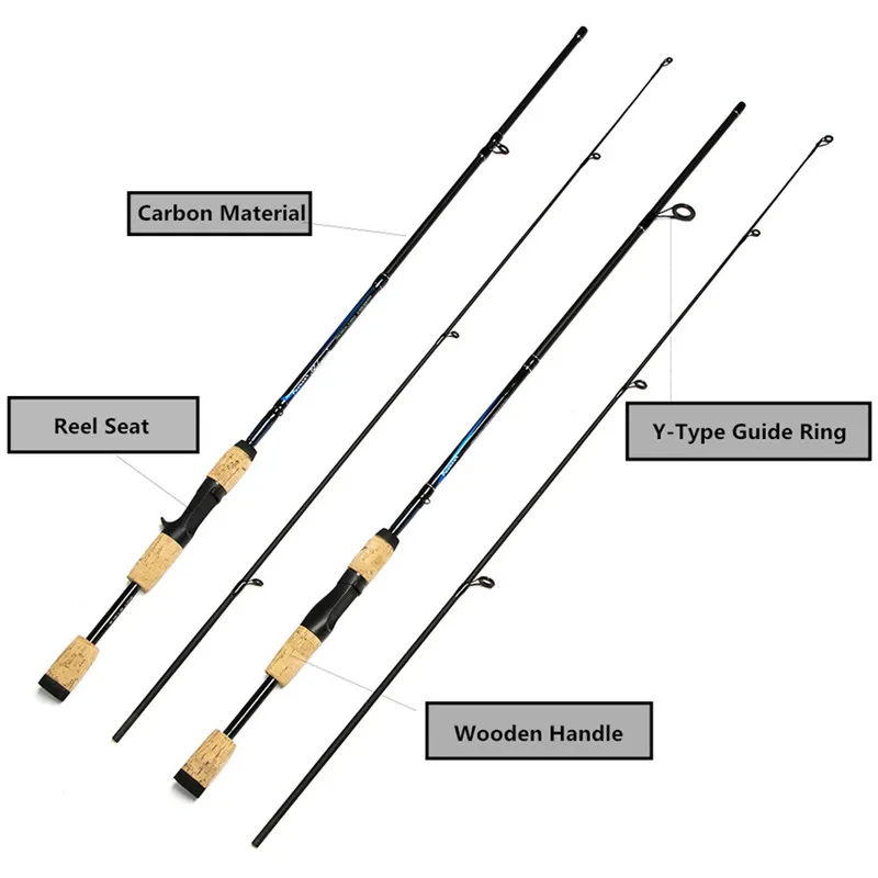 

Bobing Carbon Fiber 1.8m 2 Section Fishing Rods Spinning Casting Ajustable Wooden Handle Sea River Fishing Accessories Pesca