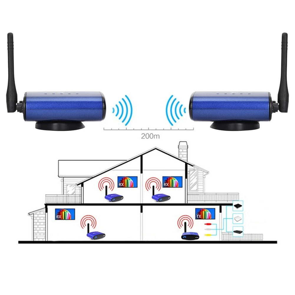 PAT-535 5,8 ГГц Высокая чувствительность беспроводной ТВ Аудио Видео AV Отправитель 200 м передача данных без задержки