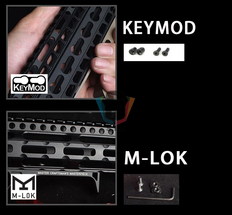 Softair держатель тактического фонаря Mlok Keymod опрокидывания светильник крепление для Surfire M300 светильник M600 вспышка светильник M300V M600V M600B