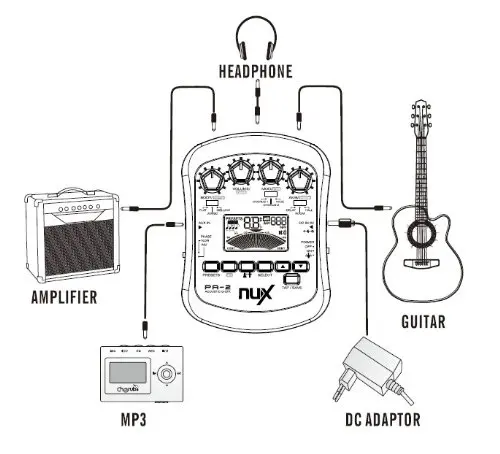 NUX PG-2/PA-2 портативная электрическая/Акустическая гитара портативная хор флангер тремоло Гитара педаль эффектов и тюнер метроном