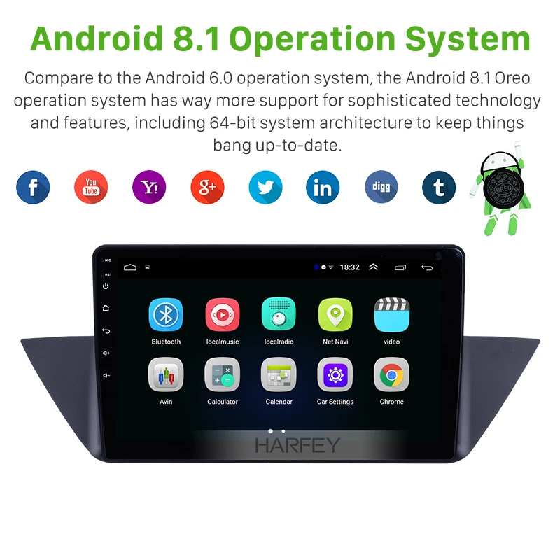 Flash Deal Harfey 10.1 inch Android 8.1 touchscreen autoradio for BMW X1 E84 2009-2013 radio upgrade GPS navigation HD 1080P Video WIFI 1