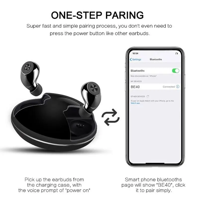 Tws V5.0 Bluetooth наушники беспроводные глубокий бас Спорт Беспроводная гарнитура пот
