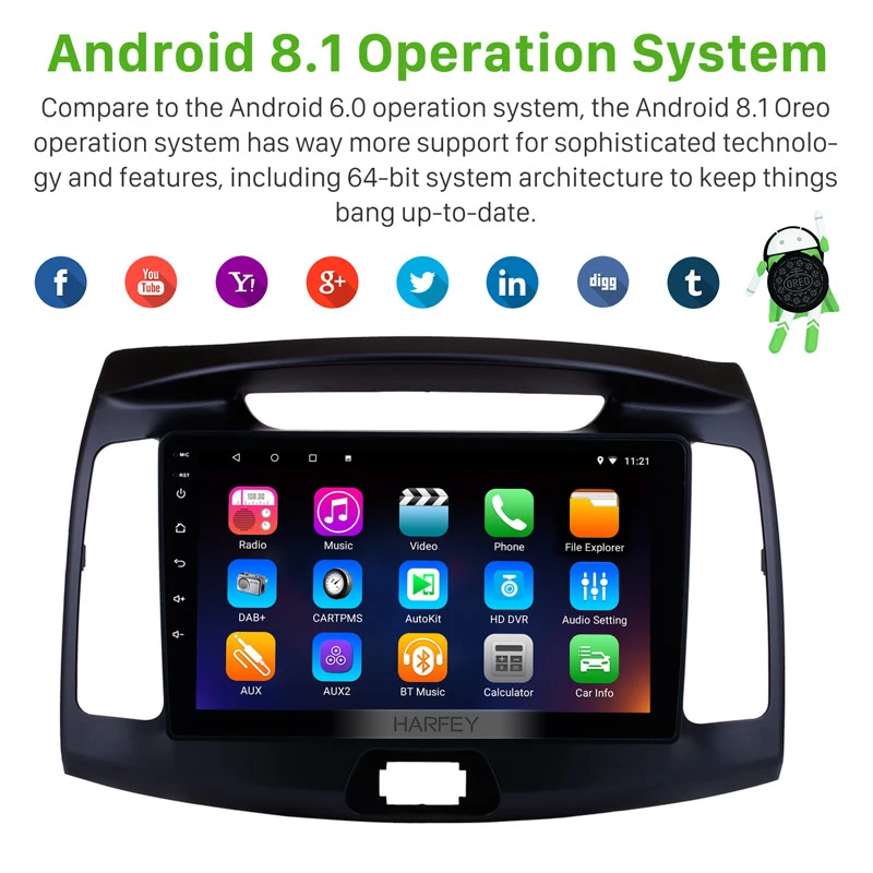 Best Harfey 1080P 2Din Auto Multimedia Player Car Radio For Hyundai Elantra 2011-2016 Android 8.1 GPS Navigation Audio Head Unit 9