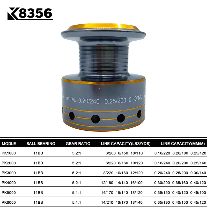 K8356 рыболовная спиннинговая катушка PK1000 ~ PK6000 11BB 5 2: 1 Карп Рыболовная