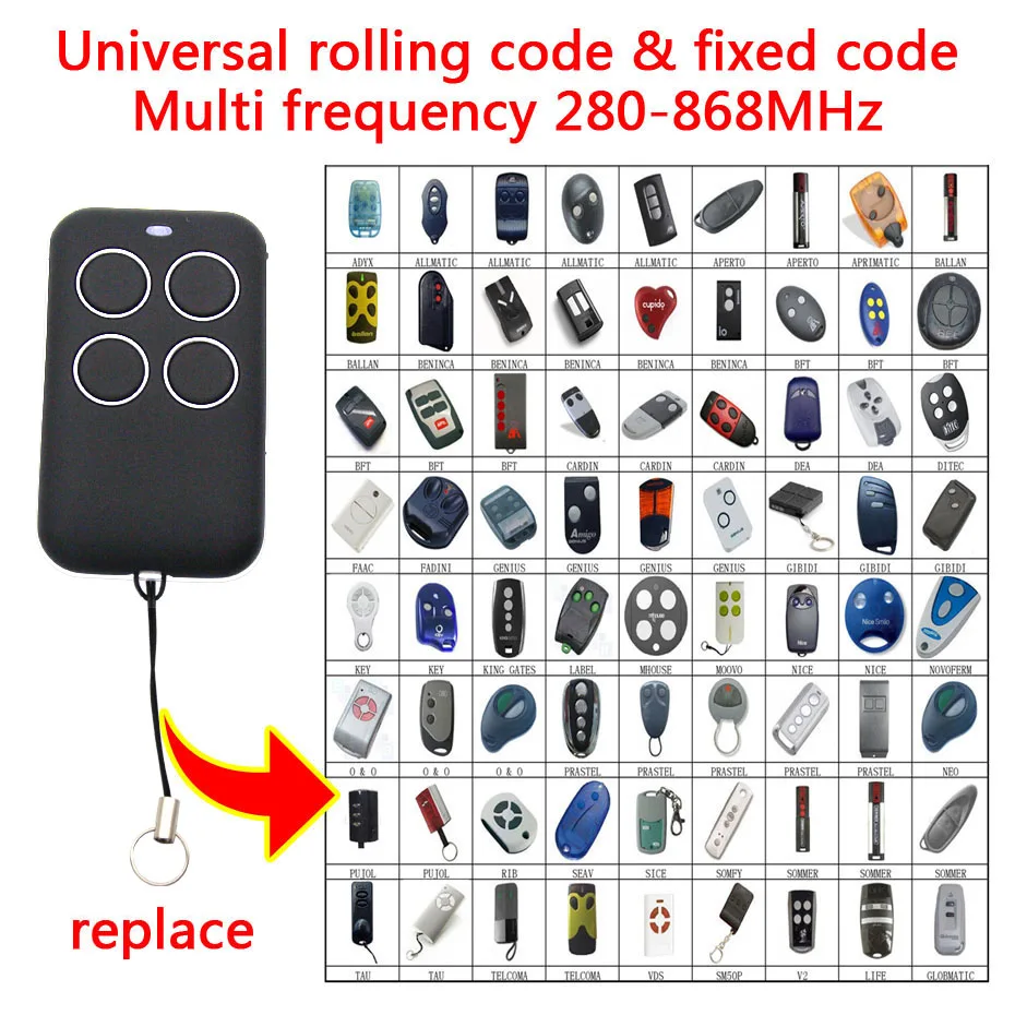 

Multiple frequencies 280-868mhz gate garage Remote Control Clone FAAC SOMFY HORMANN MARANTEC CAME DOORHAN SOMFY remote control