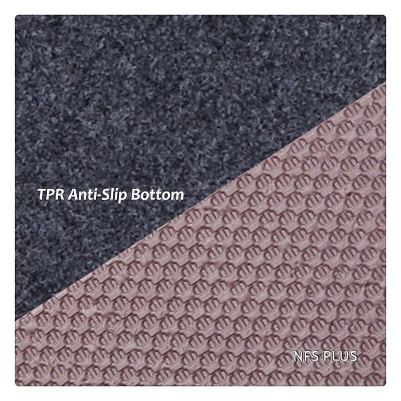 Kitchen Carpet Polyester Fiber Embroidered Printed TPR Anti Slip Floor Mat Area Rugs Home Outdoor Front Door Doormat|Коврик| |