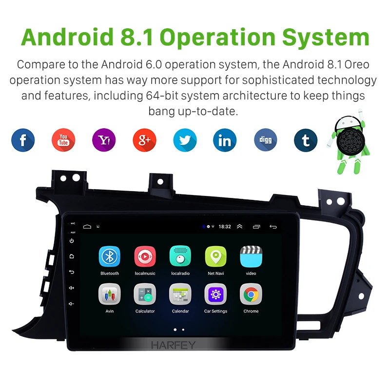 Harfey автомобильный навигатор Android 8 1 GPS авто стерео 9 &quotHD головное устройство для Kia