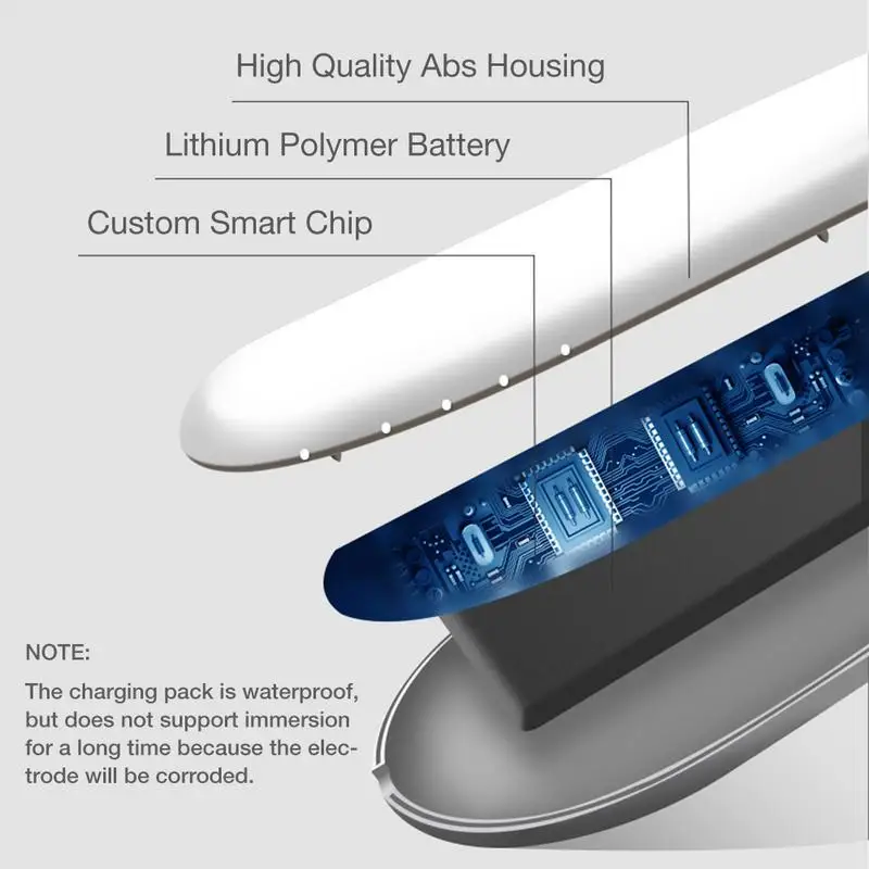 Магнитный внешний аккумулятор для IPhone Micro usb type C 1100 мАч, мини-магнитный внешний аккумулятор для IPhone IPad Xiaomi huawei Phone