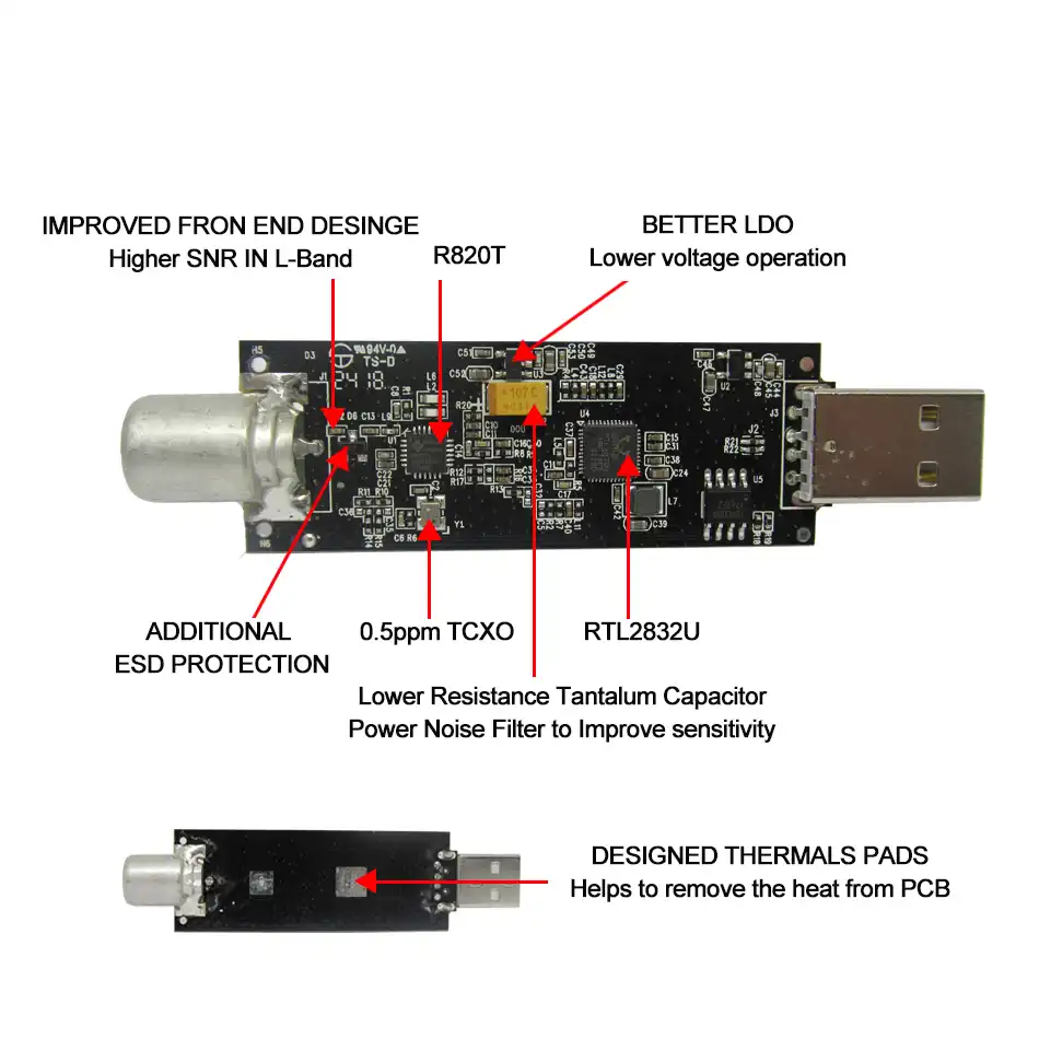 Usb Rtl Sdr Receiver R820t2 Rtl2832u Sdr Software Define Radio Dongle For Am Fm Dab Ads B Lsb D300u Radio Tv Broadcast Equipments Aliexpress