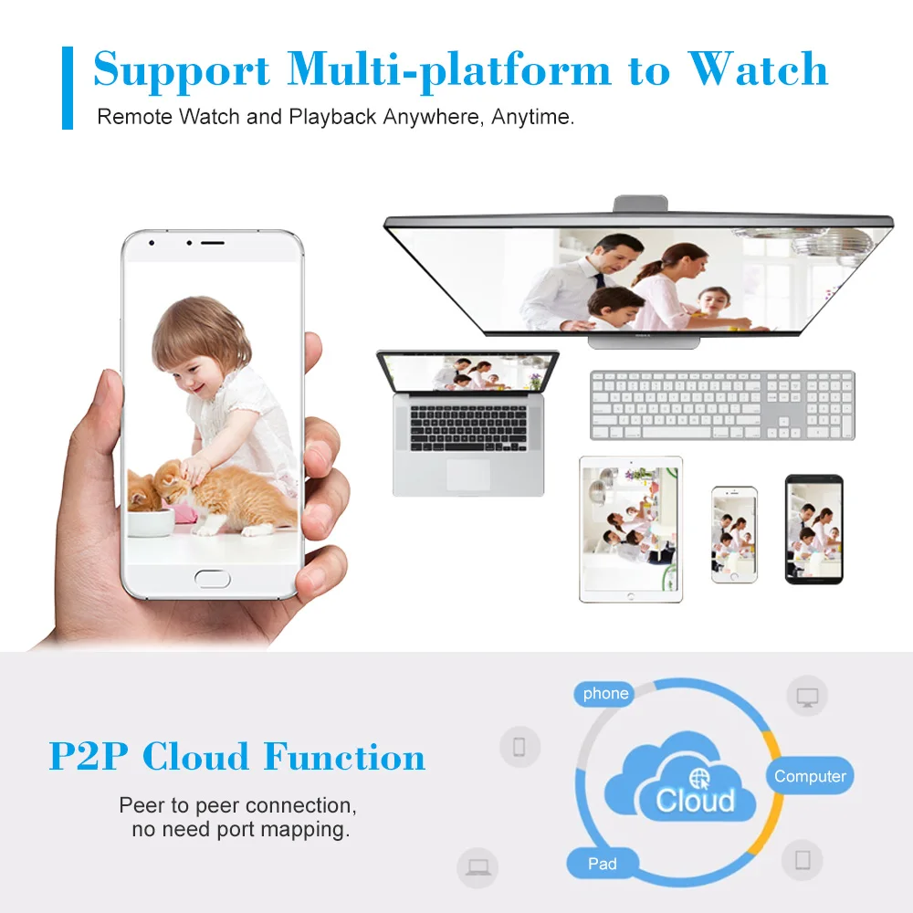 1080P HD POE IP камера 2.0MP 3 6 мм 4 шт. ИК лампы опционально P2P ночное видение IR CUT