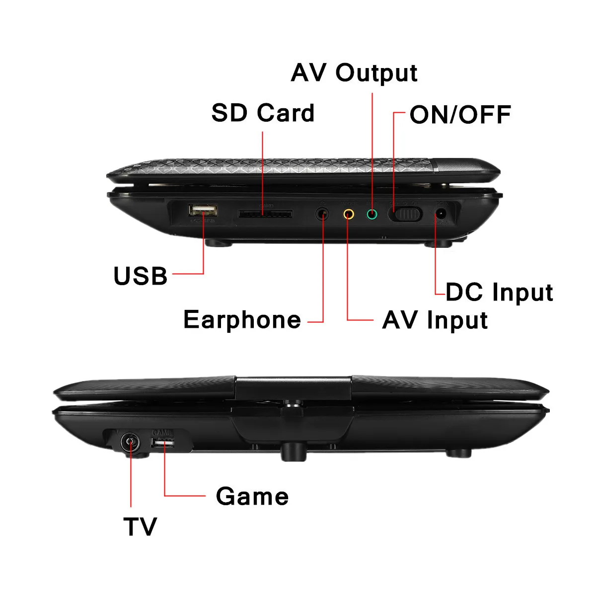 8,8 дюймов Автомобильный dvd-плеер портативный USB2.0 SD регулируемый угол обзора игровой пульт дистанционного управления вращение на 270 экран поддержка ТВ/игровой функции