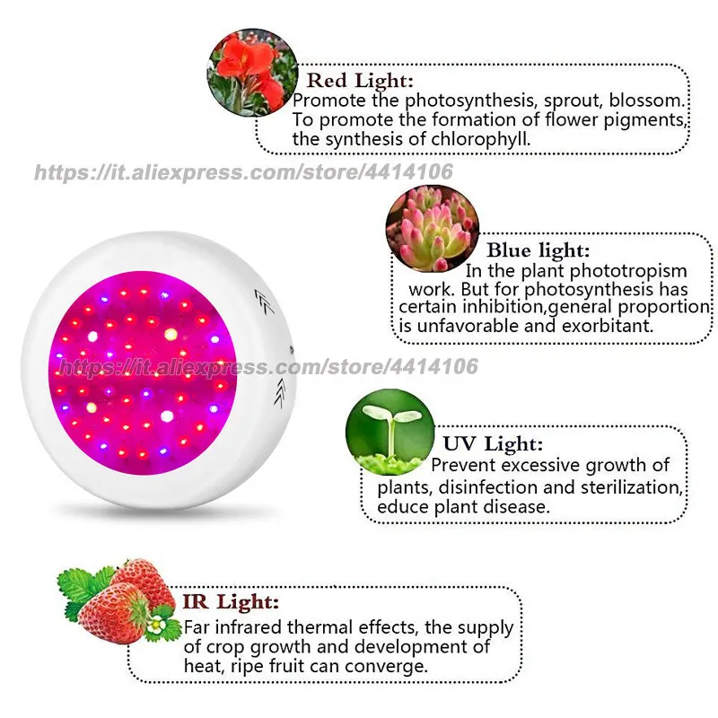 LED Grow Lights, UFO LED Indoor Patio Plants Grow Lamp with Timer Red Blue Spectrum Hydroponics, Plant Kit for Home Grower