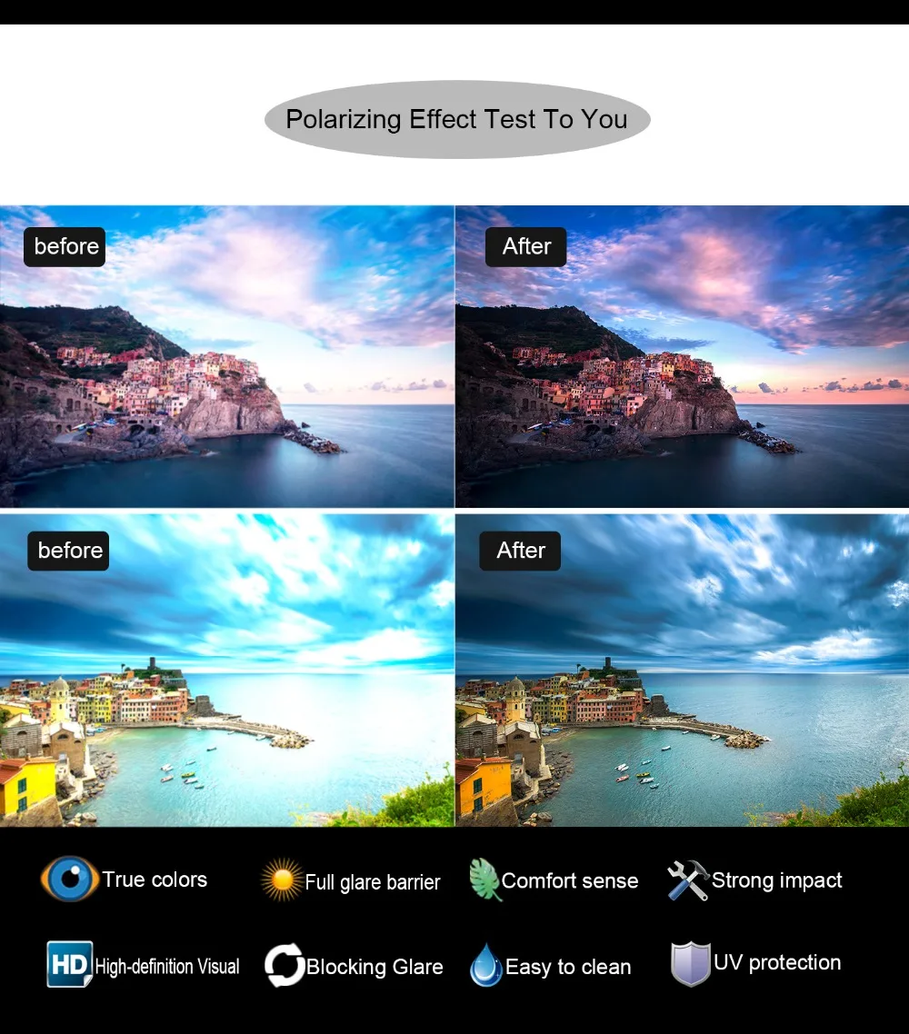 Рисунок 2 - 100% поляризованные Сменные линзы