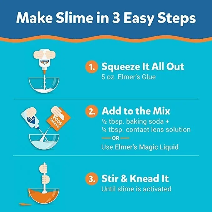 Набор для склеивания клея Elmers Frosty Slime прозрачные школьные клеевые ручки с