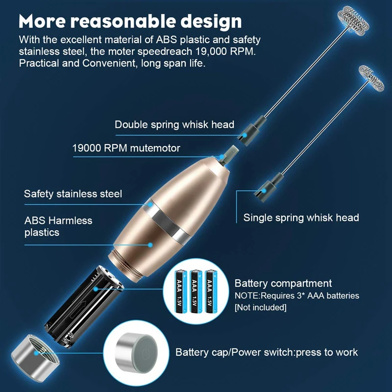 Взбиватель молока ручной взбиватель-Электрический пенообразователь на батарейках для молока, кофе, латте, капучино, шоколада