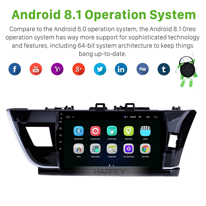 Excellent Harfey 10.1" Car Radio GPS Navigation 2Din Android 8.1 Multimedia Player Touchscreen Head Unit For Toyota Corolla RHD 2014 1 Excellent Harfey 10.1" Car Radio GPS Navigation 2Din Android 8.1 Multimedia Player Touchscreen Head Unit For Toyota Corolla RHD 2014 1