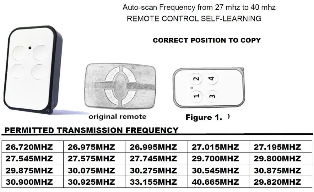 27 МГц 29 МГц 30 МГц 33 МГц 40 МГц дверной пульт дистанционного управления Автосканирование Множественная частота от 27 МГц до 40 МГц hgate пульт дистанционного управления для гаража управления клон