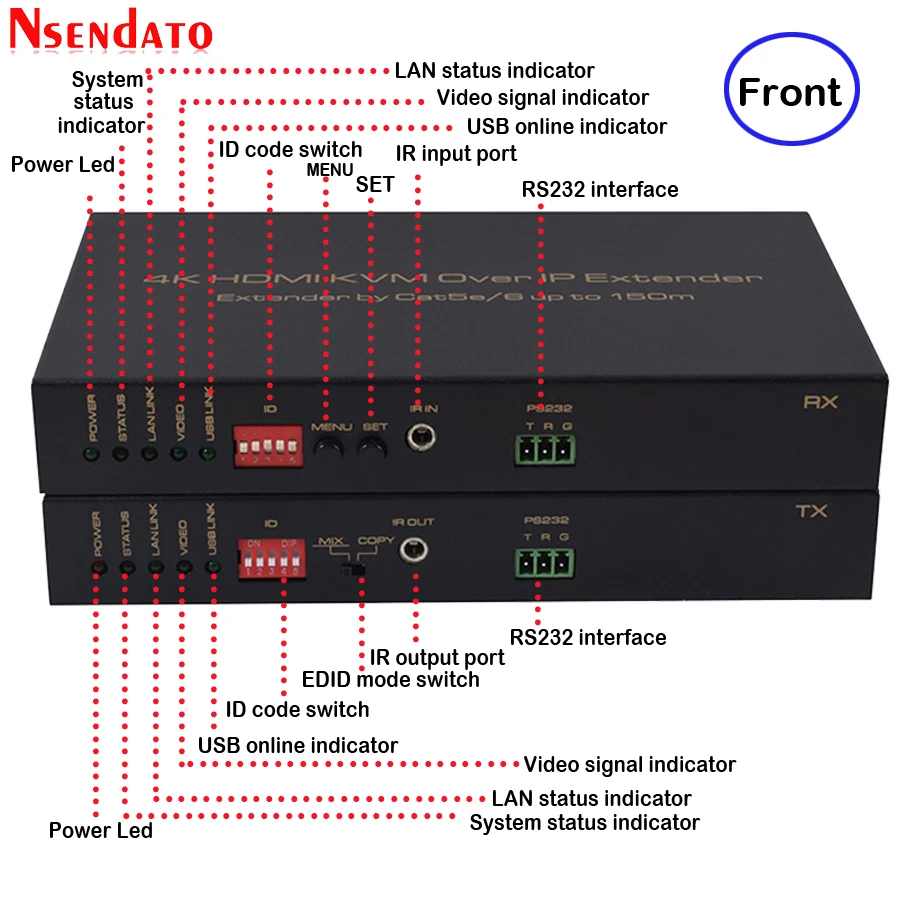 4K HDMI KVM удлинитель IP до 150 м 1080 футов Cat5e/Cat6 для P мыши клавиатуры Ethernet ИК сети