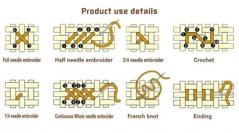 14ct lona diy artesanal arte decoração