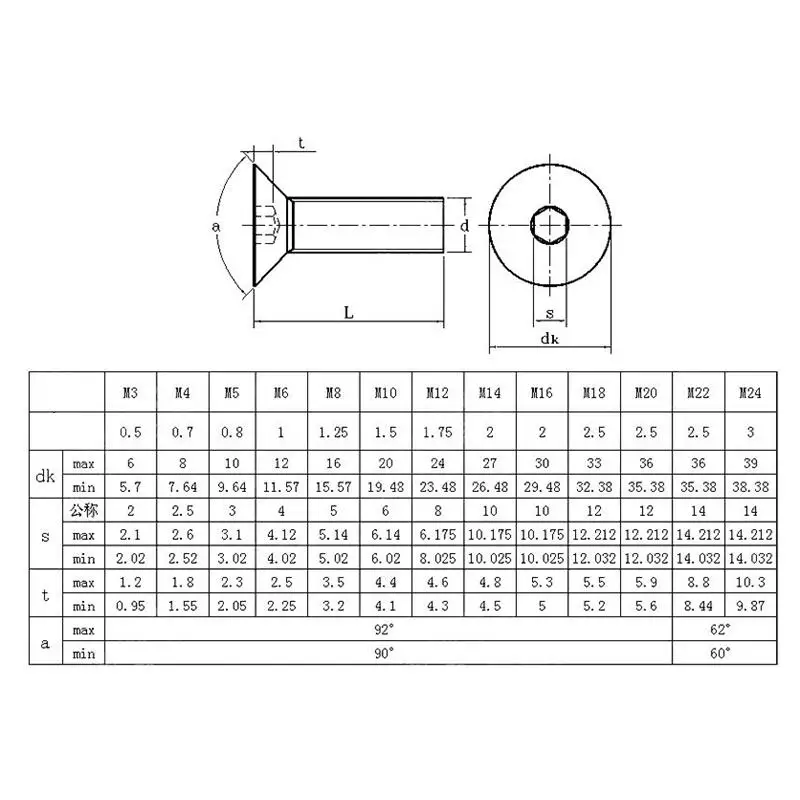 M3x 12/14/16/18/20mm 304 Stainless Steel Hexagon Socket Countersunk Head Screws DIN7991