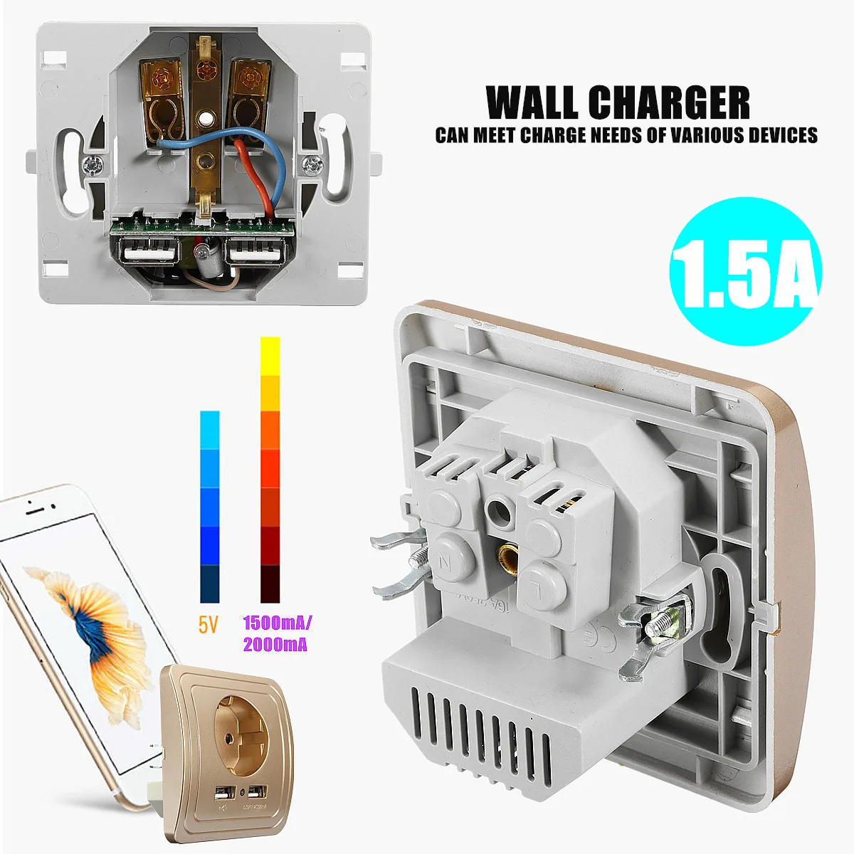 

Wall Charger Adapter Socket 220V 50/60Hz Electric Dual USB Port Power Outlet Panel EU Plug ABS Electrical Professional